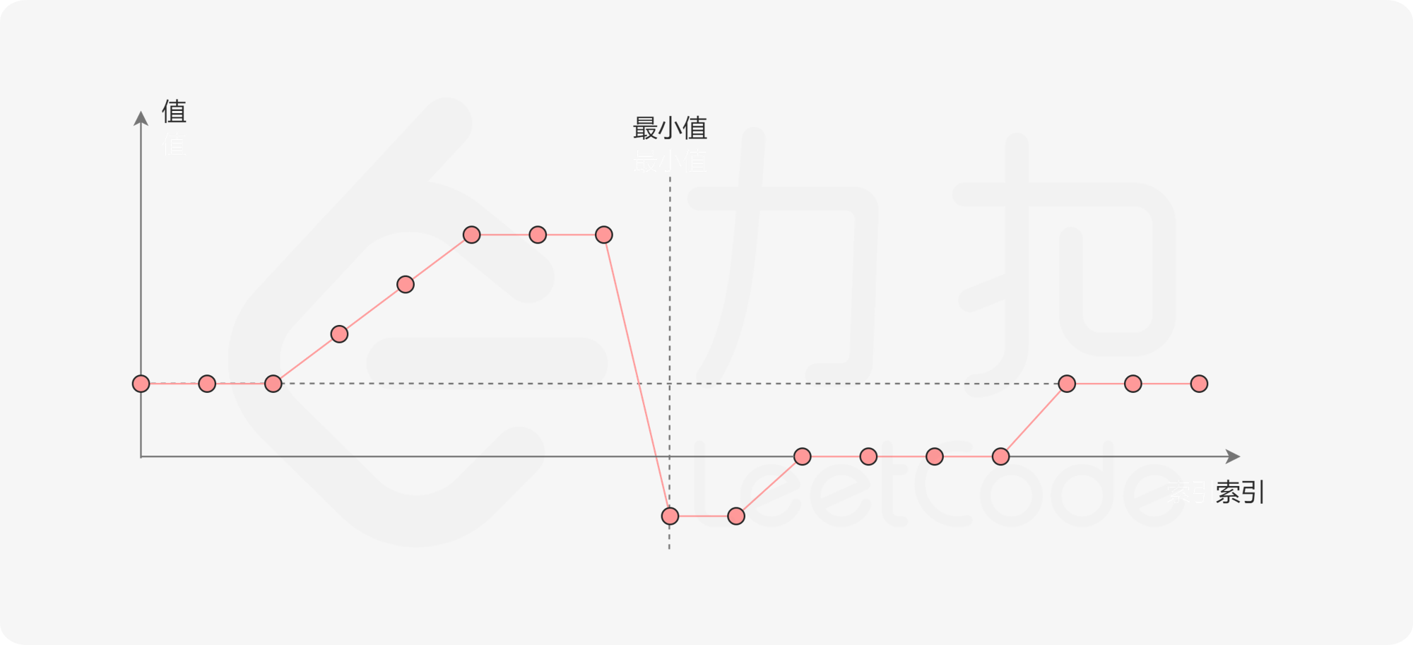 fig1