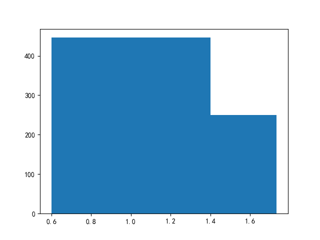 aspect_ratio